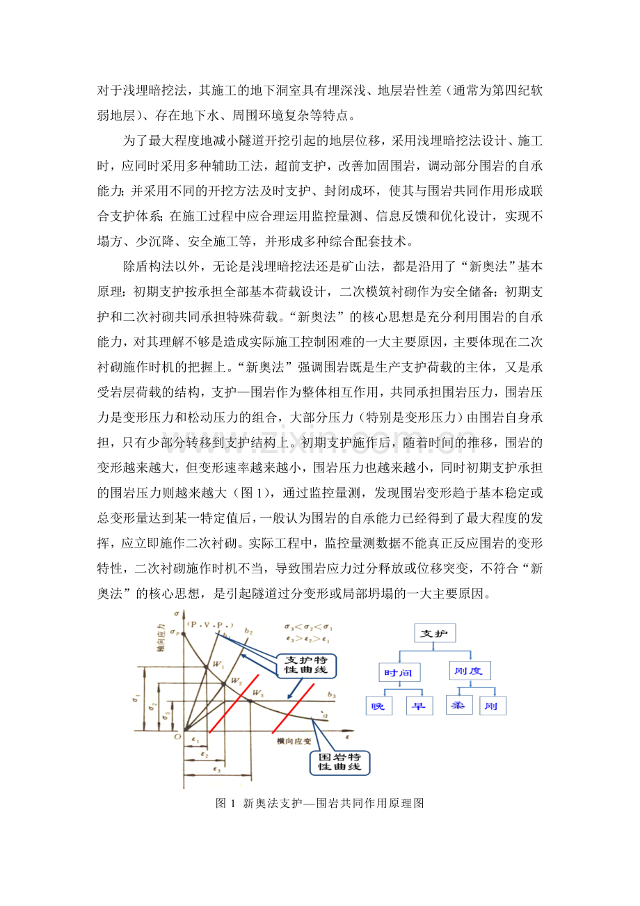 隧道开挖后的位移动态与隧道变形控制措施.doc_第3页