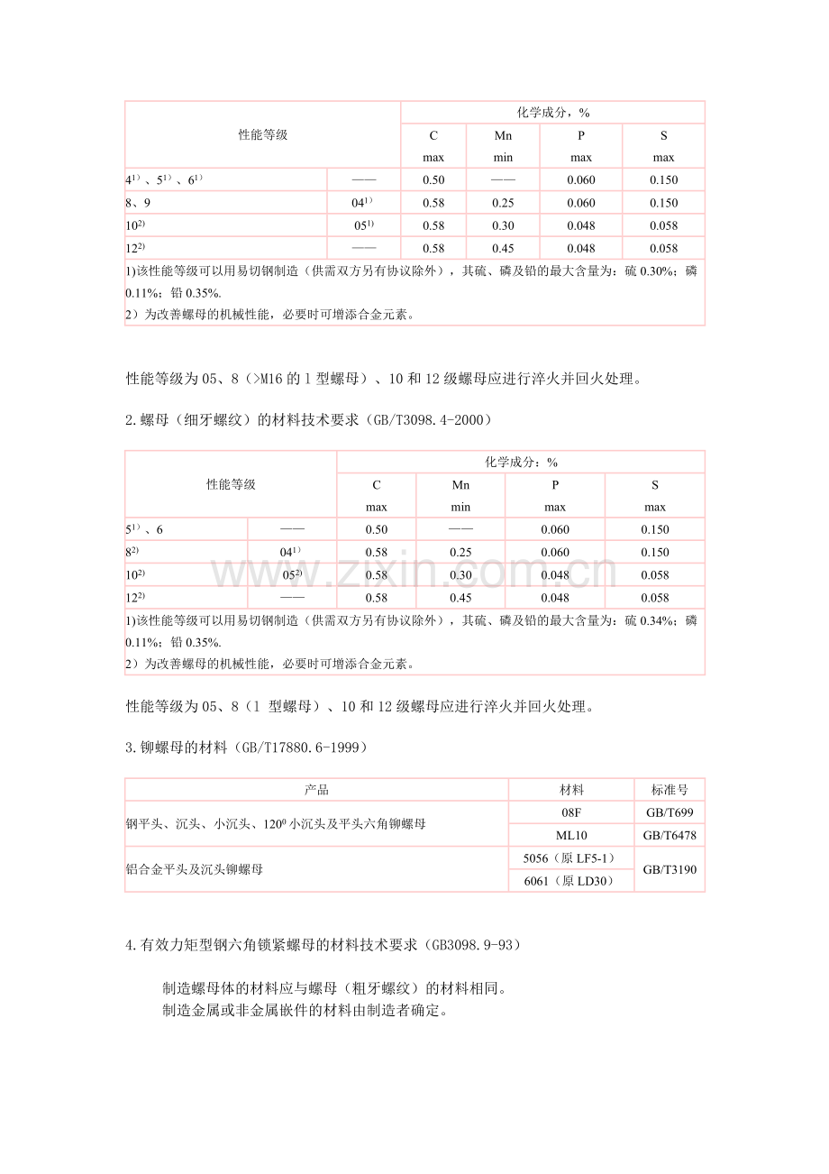 常用紧固件材料.doc_第2页