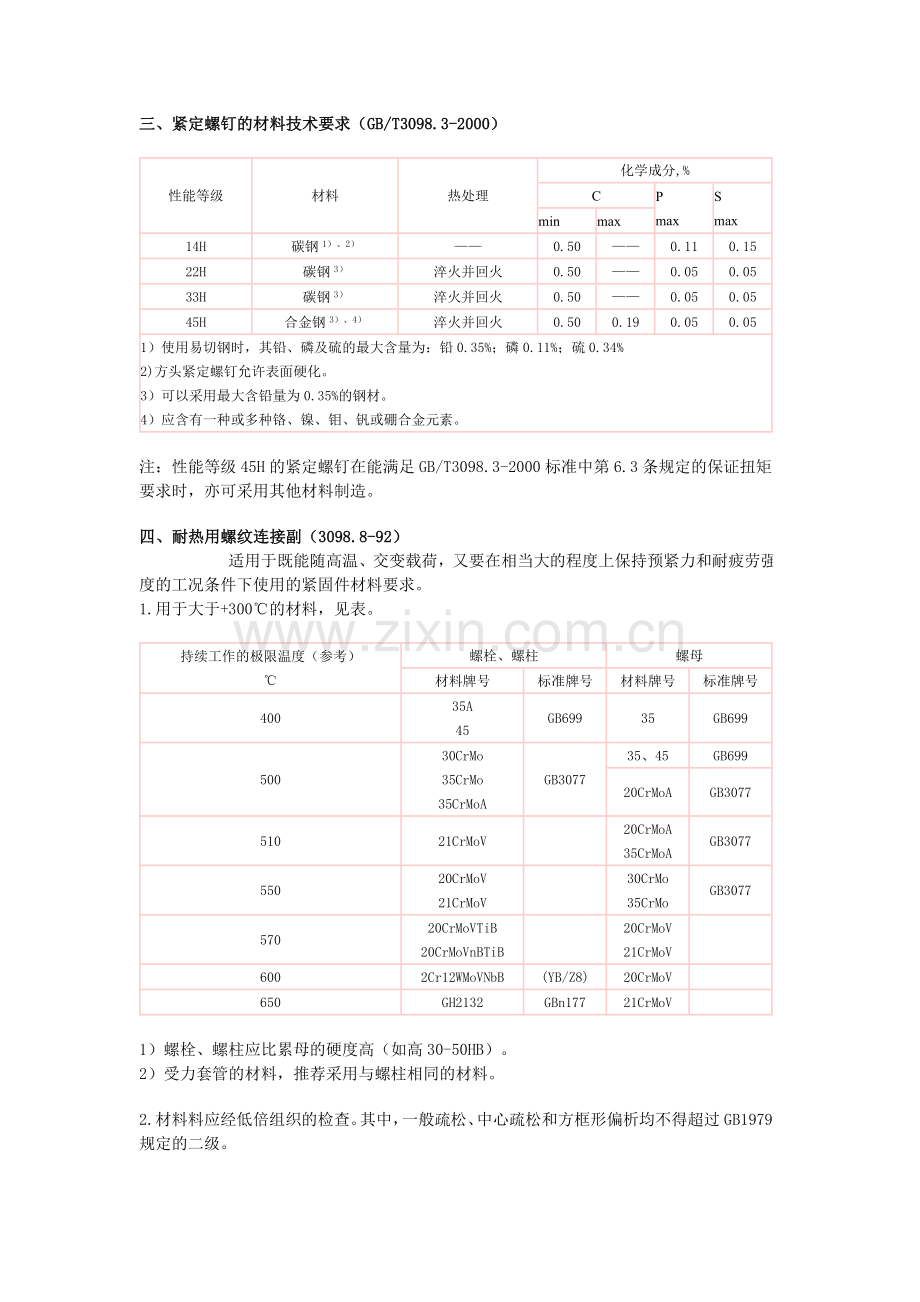 常用紧固件材料.doc_第3页