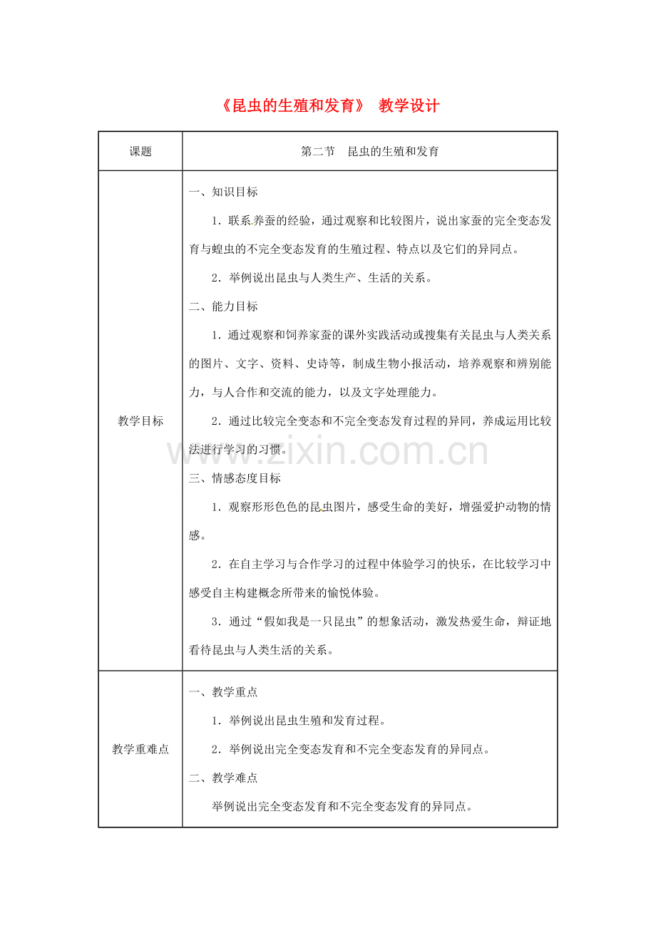 吉林省榆树市八年级生物下册 第七单元 第一章 第二节 昆虫的生殖和发育教案 （新版）新人教版-（新版）新人教版初中八年级下册生物教案.doc_第1页