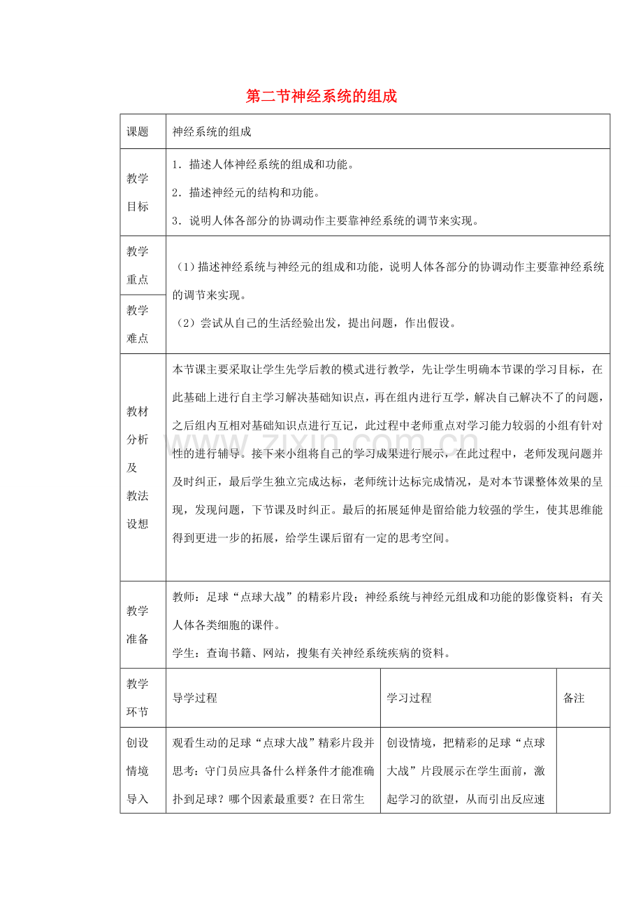 七年级生物下册 4.6.2《神经系统的组成》教案1 （新版）新人教版-（新版）新人教版初中七年级下册生物教案.doc_第1页