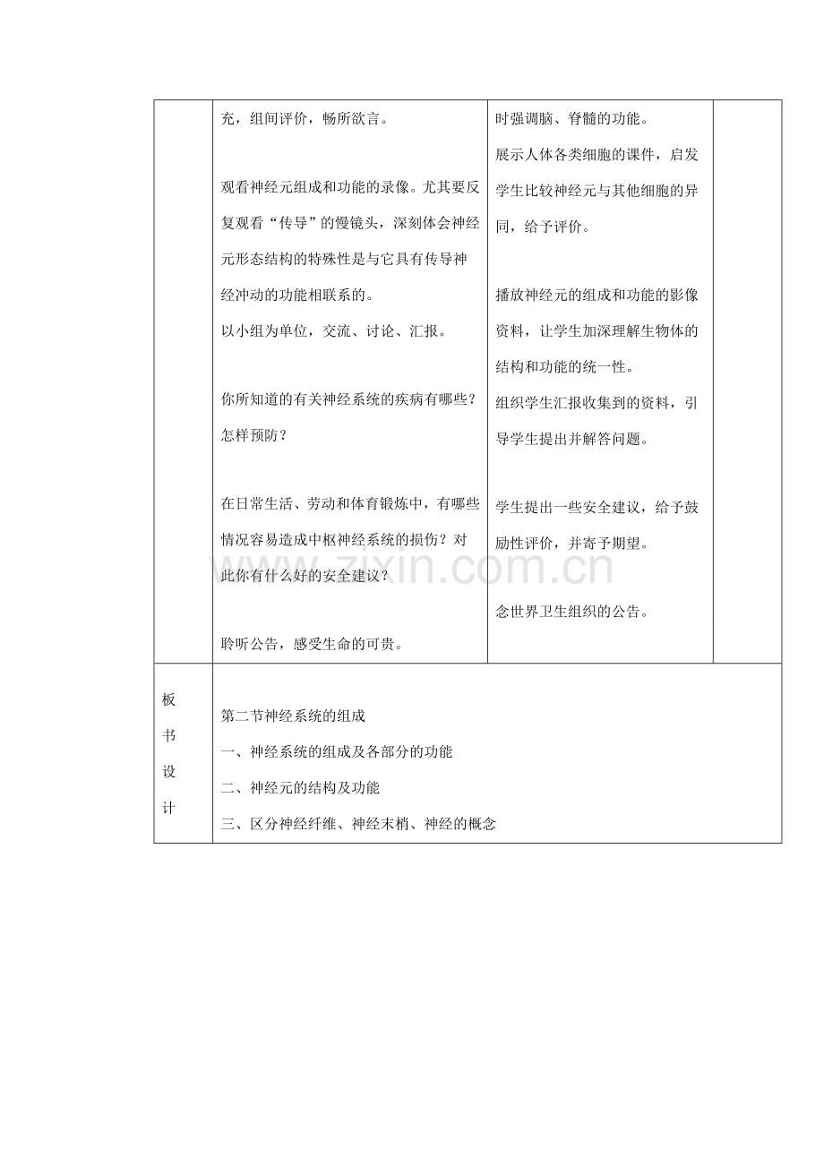 七年级生物下册 4.6.2《神经系统的组成》教案1 （新版）新人教版-（新版）新人教版初中七年级下册生物教案.doc_第3页