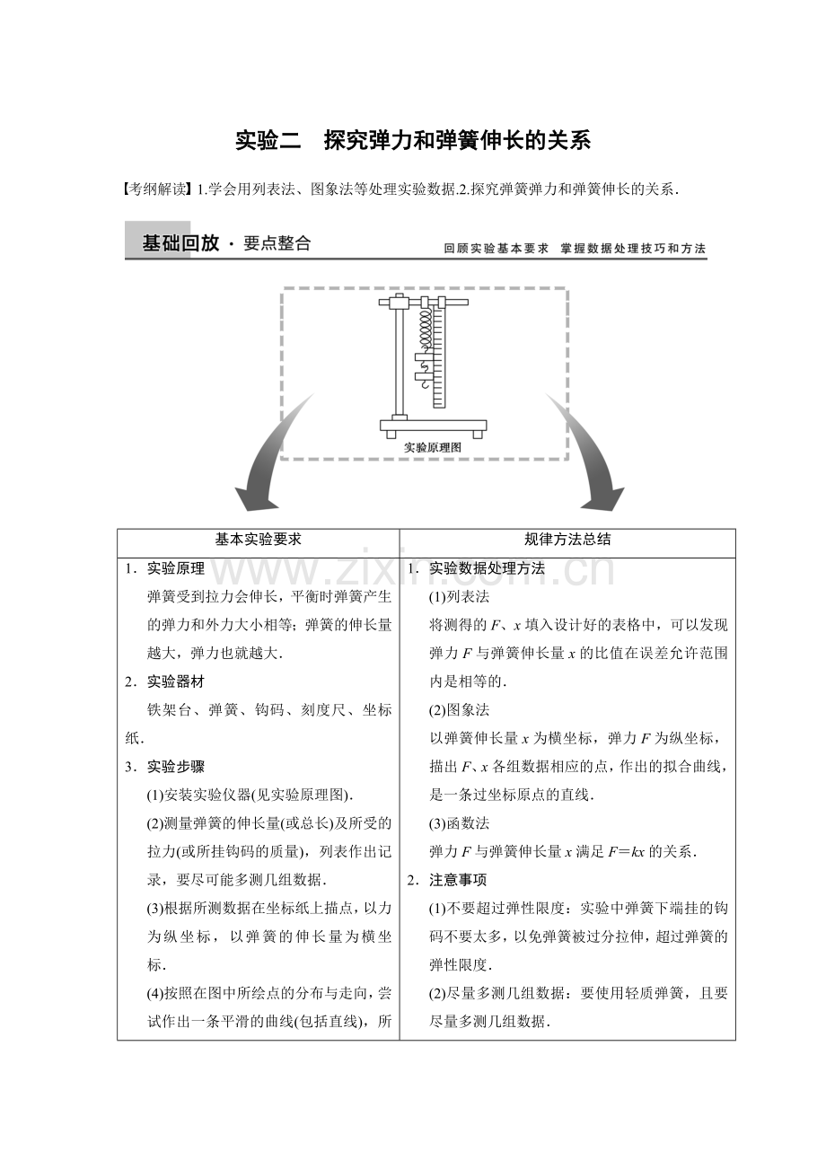 第二章 实验二.doc_第1页