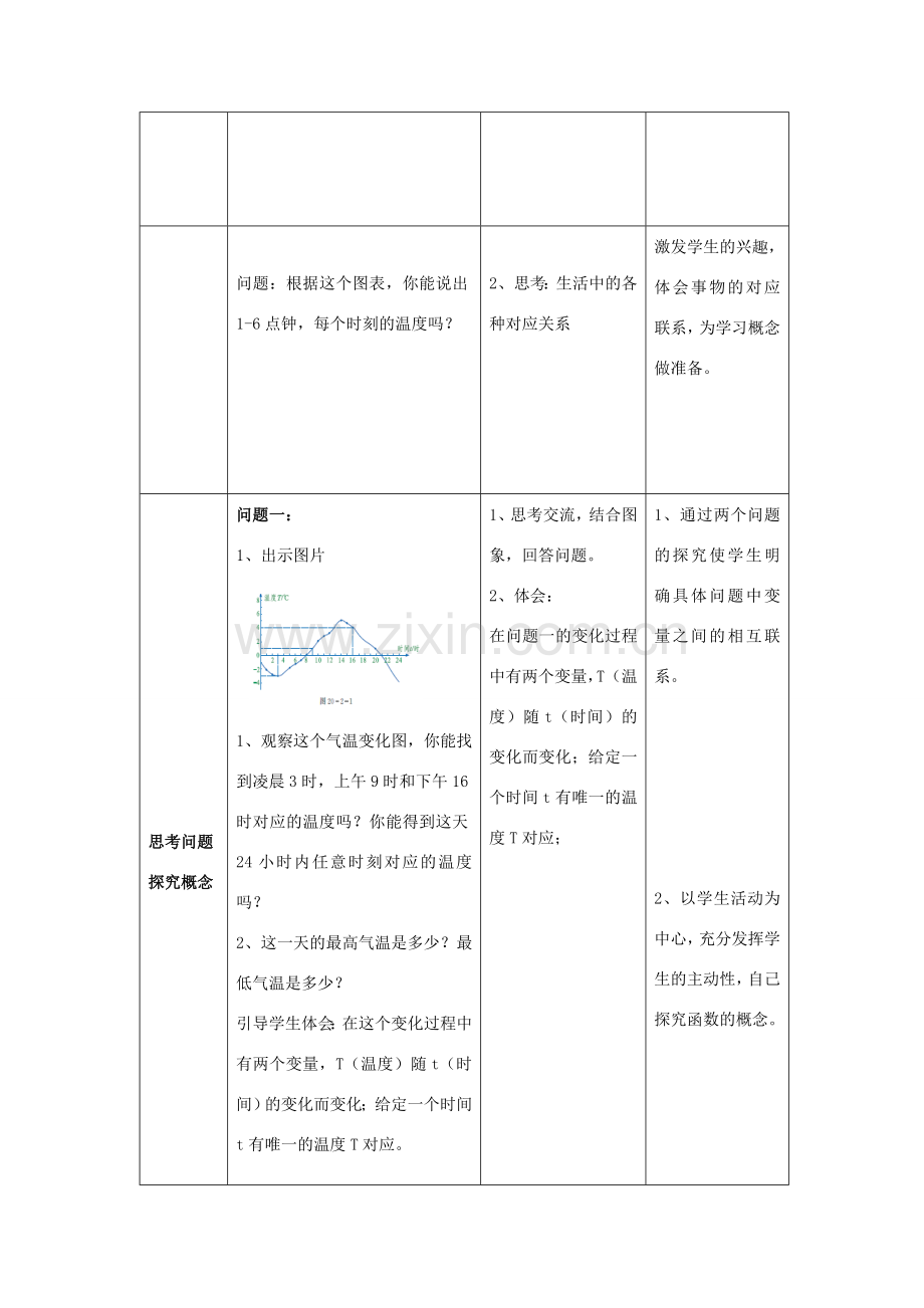 八年级数学下册 第二十章 函数 20.2 函数教案 （新版）冀教版-（新版）冀教版初中八年级下册数学教案.doc_第2页