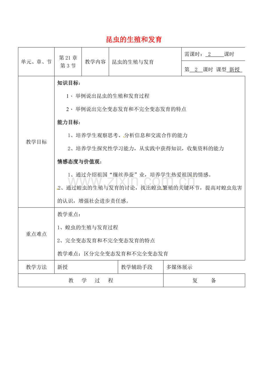 八年级生物下册 21.3 昆虫的生殖和发育教案2 （新版）苏教版-（新版）苏教版初中八年级下册生物教案.doc_第1页