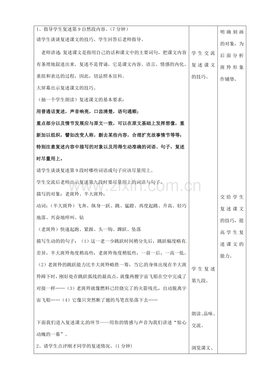 河北省工程大学附属中学七年级语文下册《斑羚飞渡》教案（1） 人教新课标版.doc_第2页