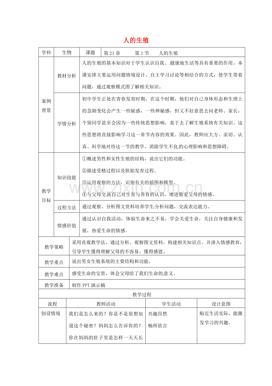 八年级生物上册 第21章 第1节 人的生殖教案 （新版）苏科版-（新版）苏科版初中八年级上册生物教案.doc_第1页