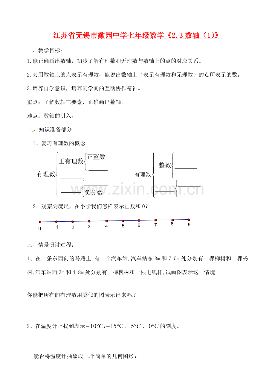 江苏省无锡市蠡园中学七年级数学《2.3数轴》教案.doc_第1页