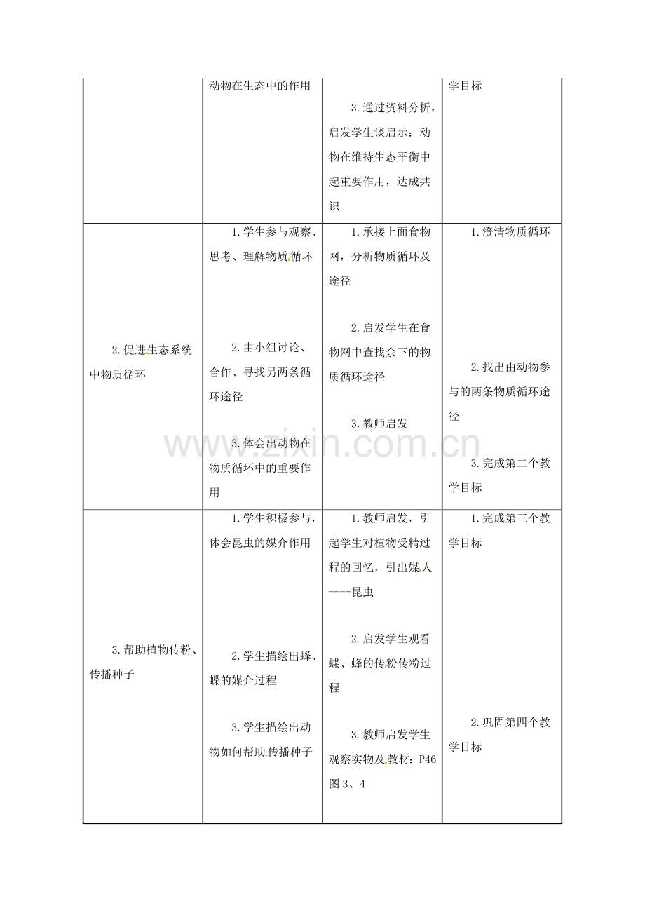 八年级生物上册 第5单元第3章第1节动物在自然界中的作用教案 人教新课标版.doc_第2页