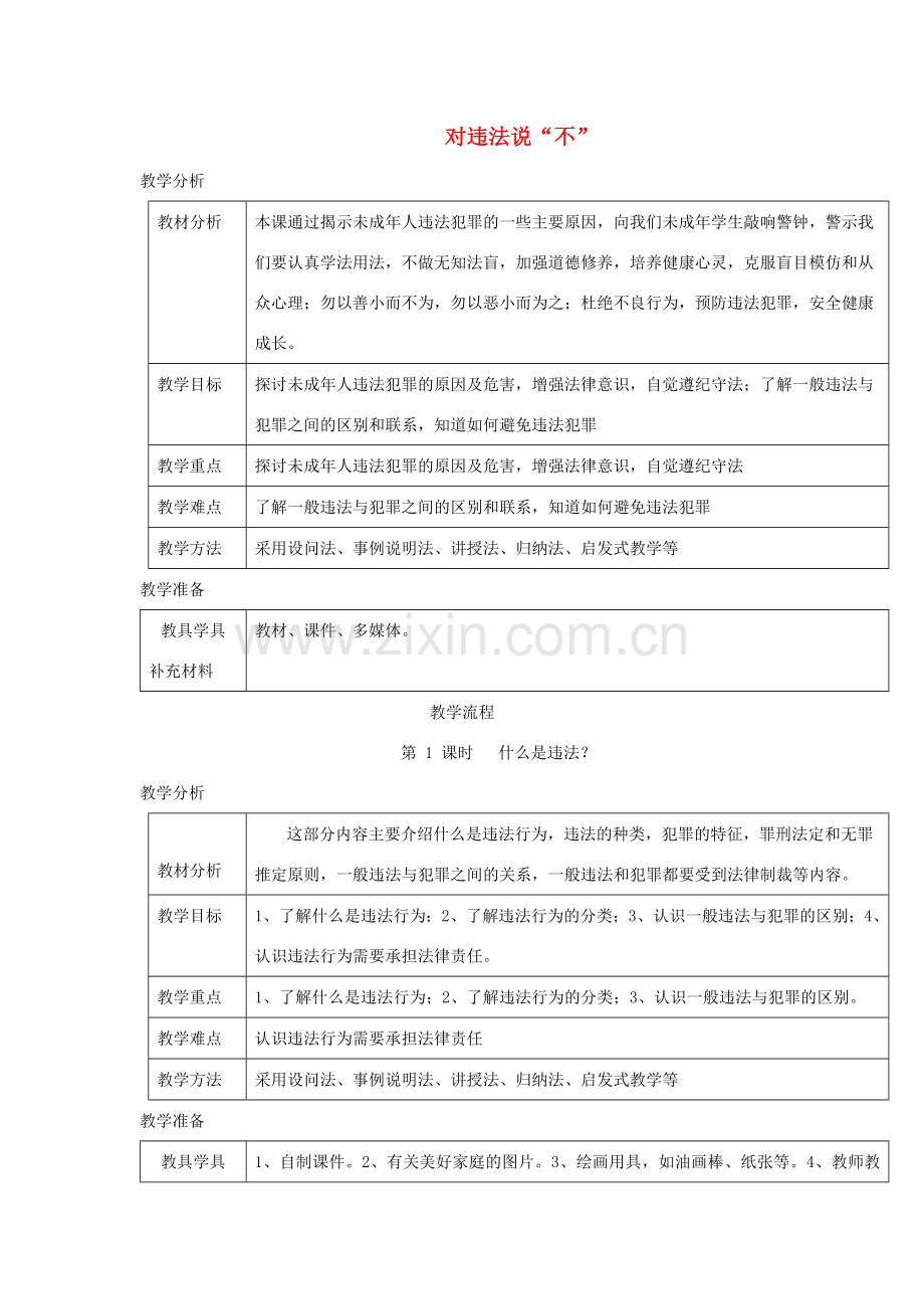 秋八年级道德与法治上册 第三单元 法律在我心中 第十一课 对违法说“不”（什么是违法？）教案 人民版-人民版初中八年级上册政治教案.doc_第1页