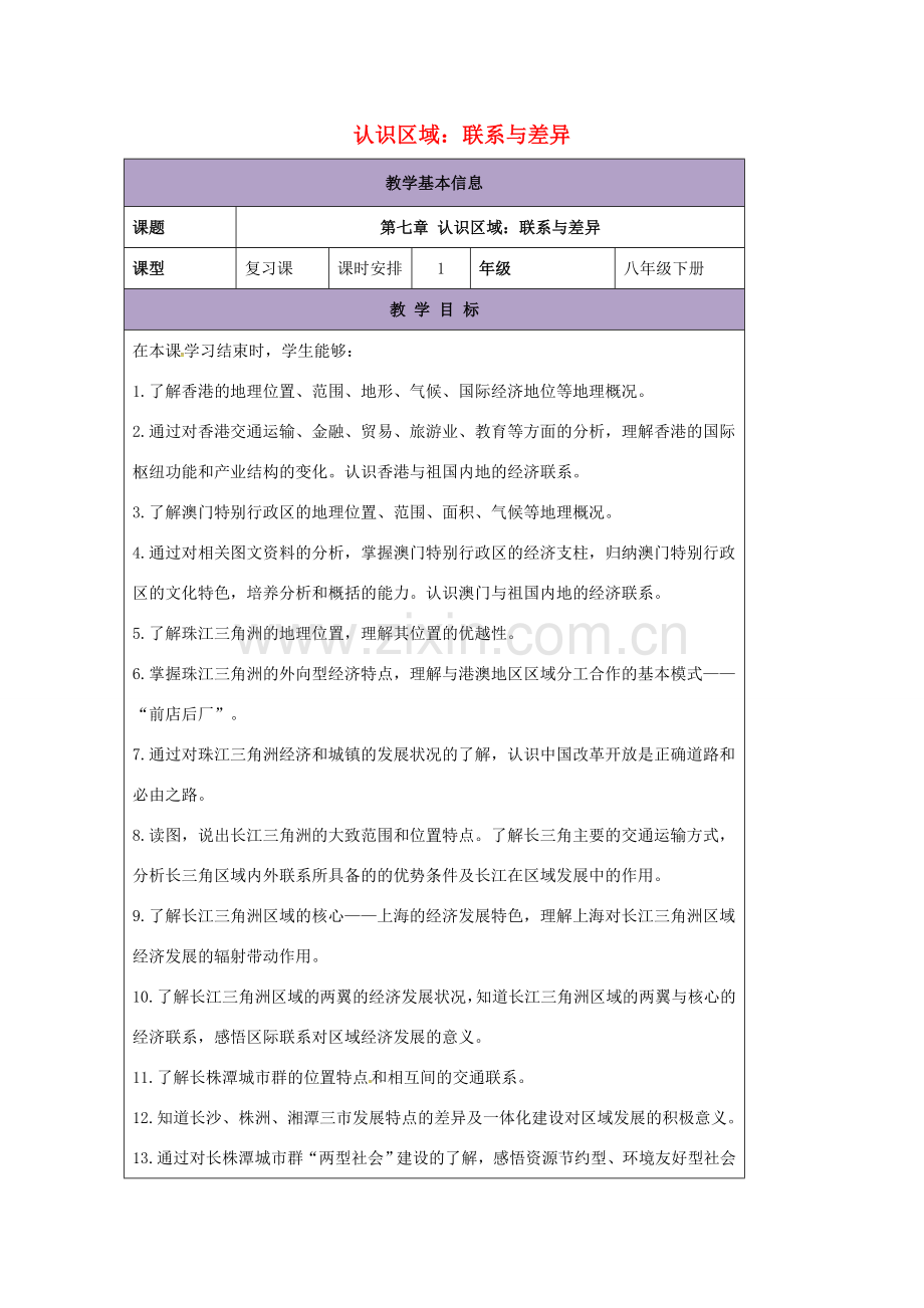 八年级地理下册 第七章 认识区域：联系与差异复习教案 （新版）湘教版-（新版）湘教版初中八年级下册地理教案.doc_第1页