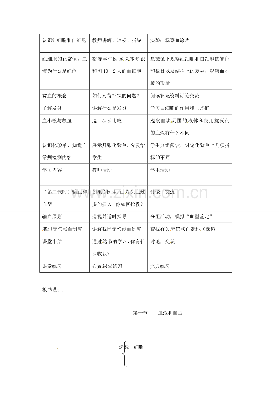 生物：第10章第1节 血液和血型教案（苏教版七年级下）.doc_第2页