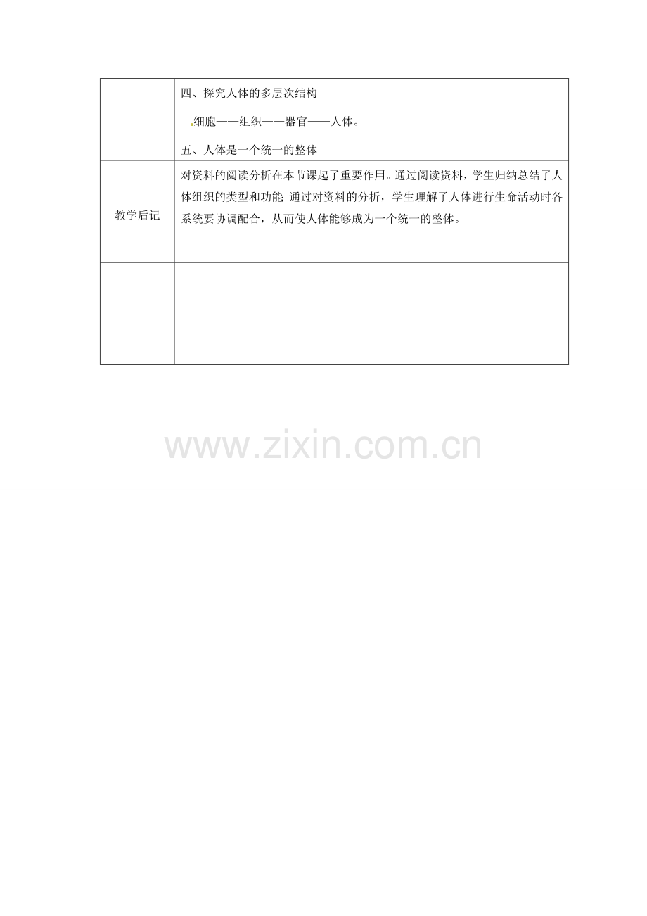 江苏省太仓市第二中学七年级生物下册 9.2 人体和动物体的组成教案2 苏科版.doc_第3页