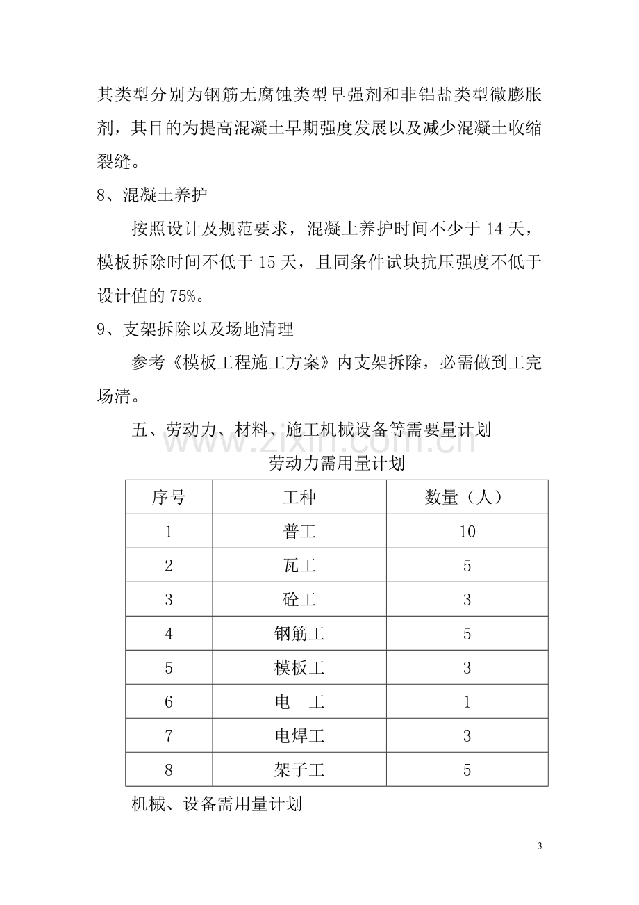 (预留洞)楼板预留洞施工组织设计.doc_第3页