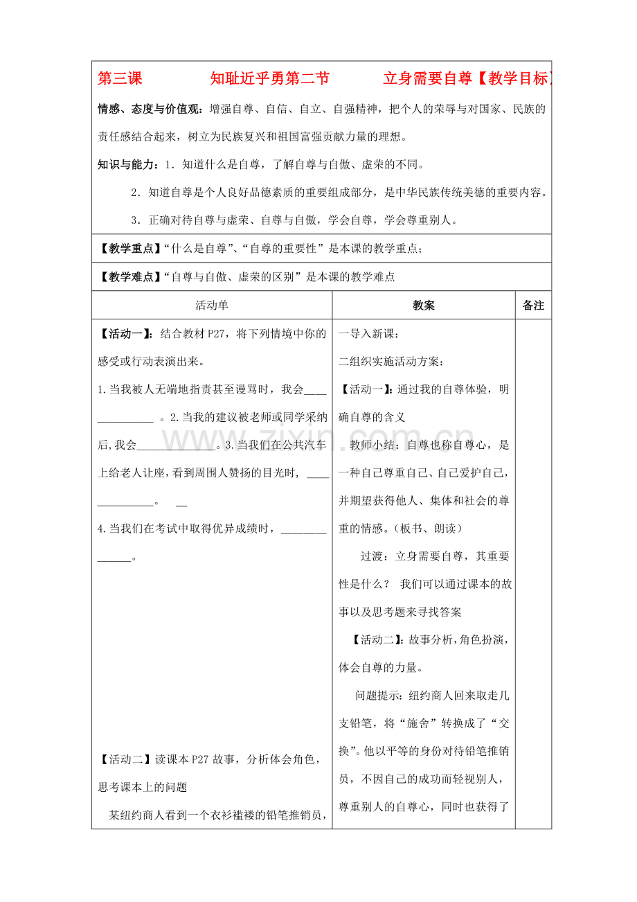 七年级政治上册 3.2《立身需要自尊》教案 苏教版.doc_第1页