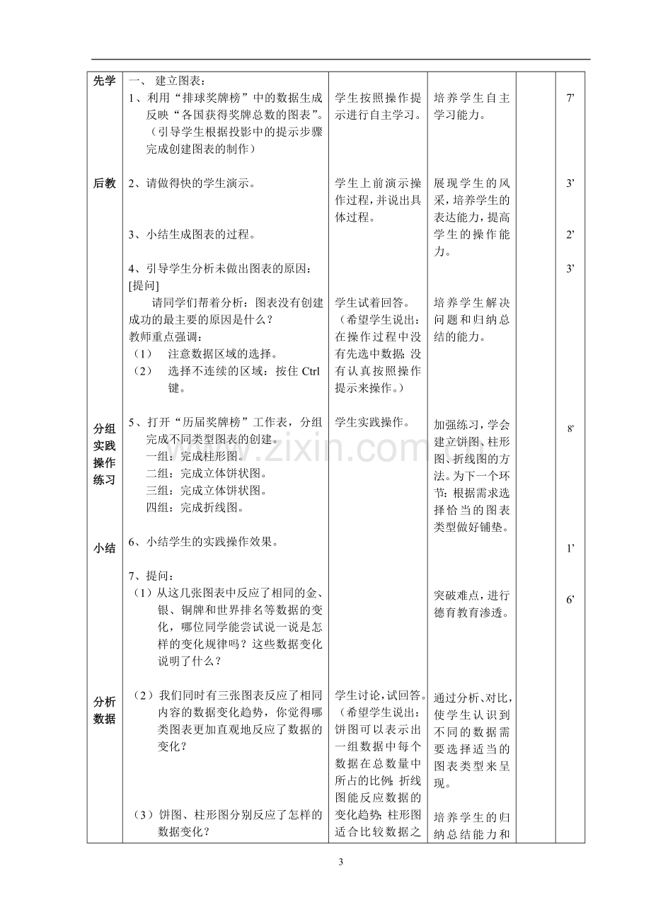 《制作图表》教学设计.doc_第3页