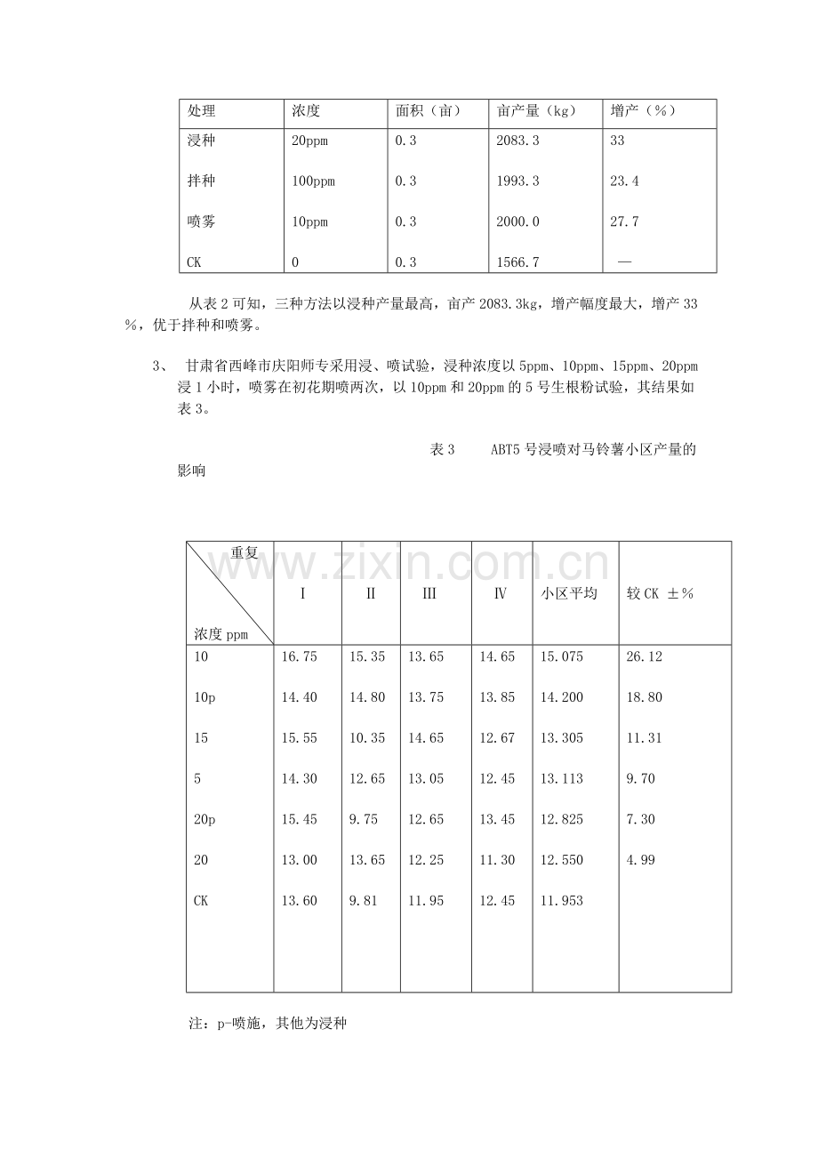 ABT生根粉在马铃薯生产中使用效果的研究.doc_第3页