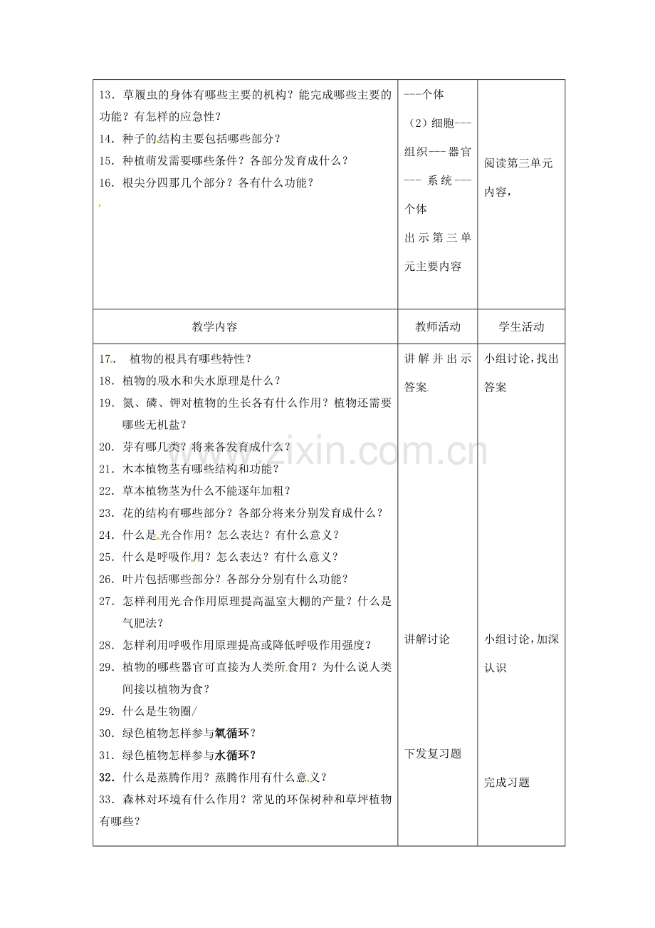 七年级生物上册 期末总复习教案 苏教版-苏教版初中七年级上册生物教案.doc_第2页