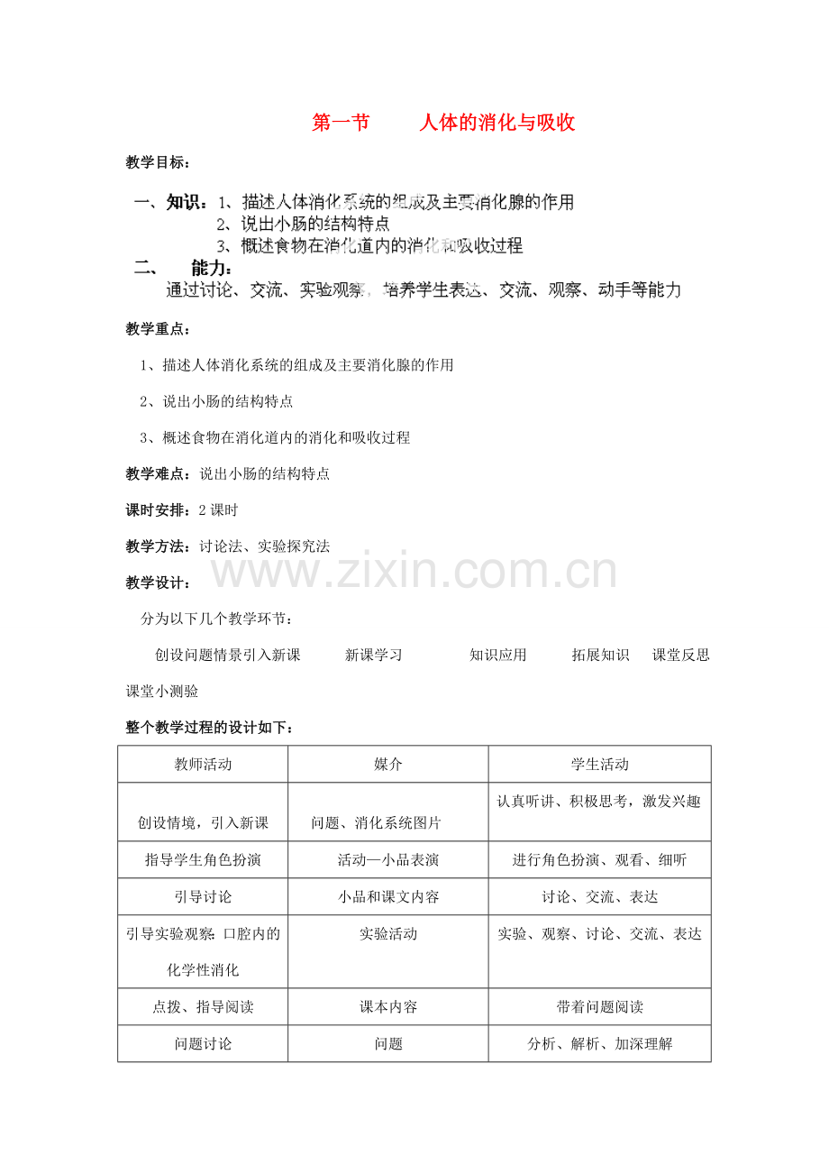 山东省淄博市沂源县燕崖中学七年级生物下册 9.2 人体的消化与吸收教案 苏教版.doc_第1页