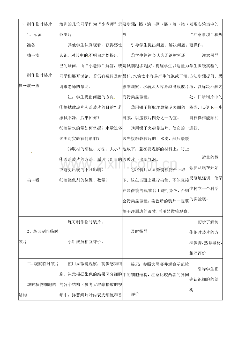 安徽省合肥市长丰县七年级生物上册 2.1.2 植物细胞教案2 （新版）新人教版-（新版）新人教版初中七年级上册生物教案.doc_第2页