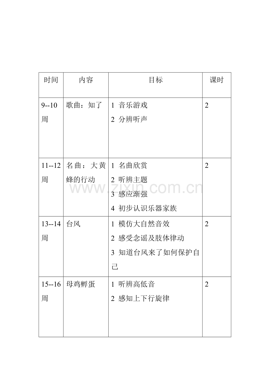 中班美誉奥夫特色活动计划.doc_第2页