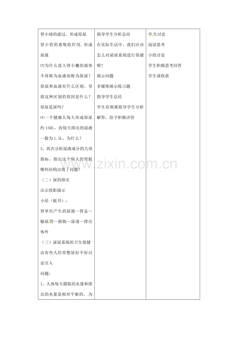 七年级生物下册 4.11.2 尿的形成与排出教案2 （新版）北师大版-（新版）北师大版初中七年级下册生物教案.doc_第3页