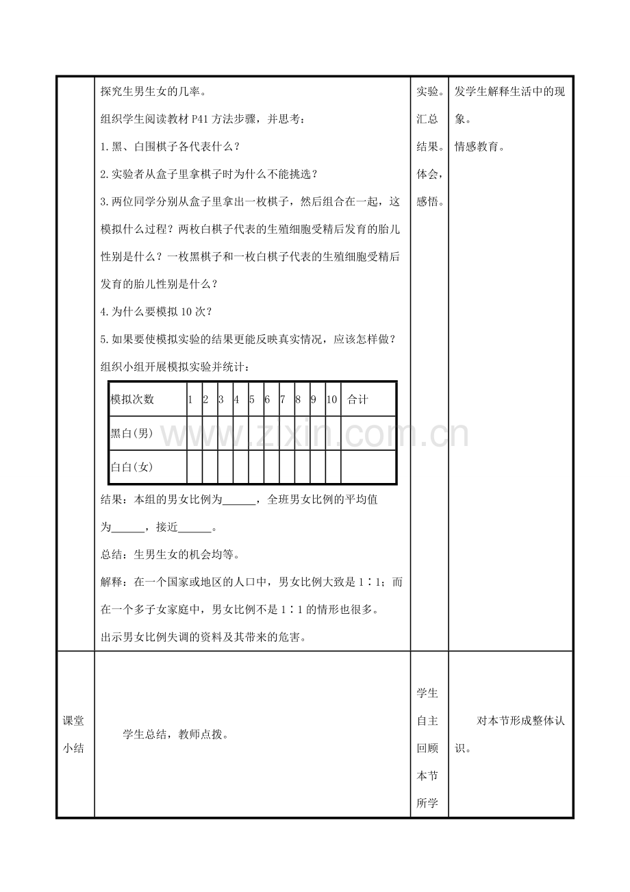 版八年级生物下册 第七单元 生物圈中生命的延续和发展 第二章 生物的遗传和变异 第4节 人的性别遗传教案 （新版）新人教版-（新版）新人教版初中八年级下册生物教案.doc_第3页