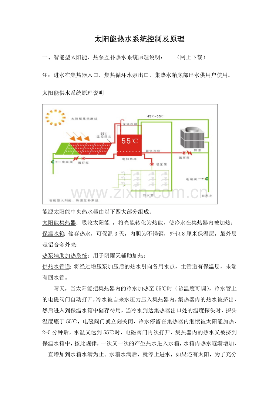 太阳能热水系统控制.doc_第1页