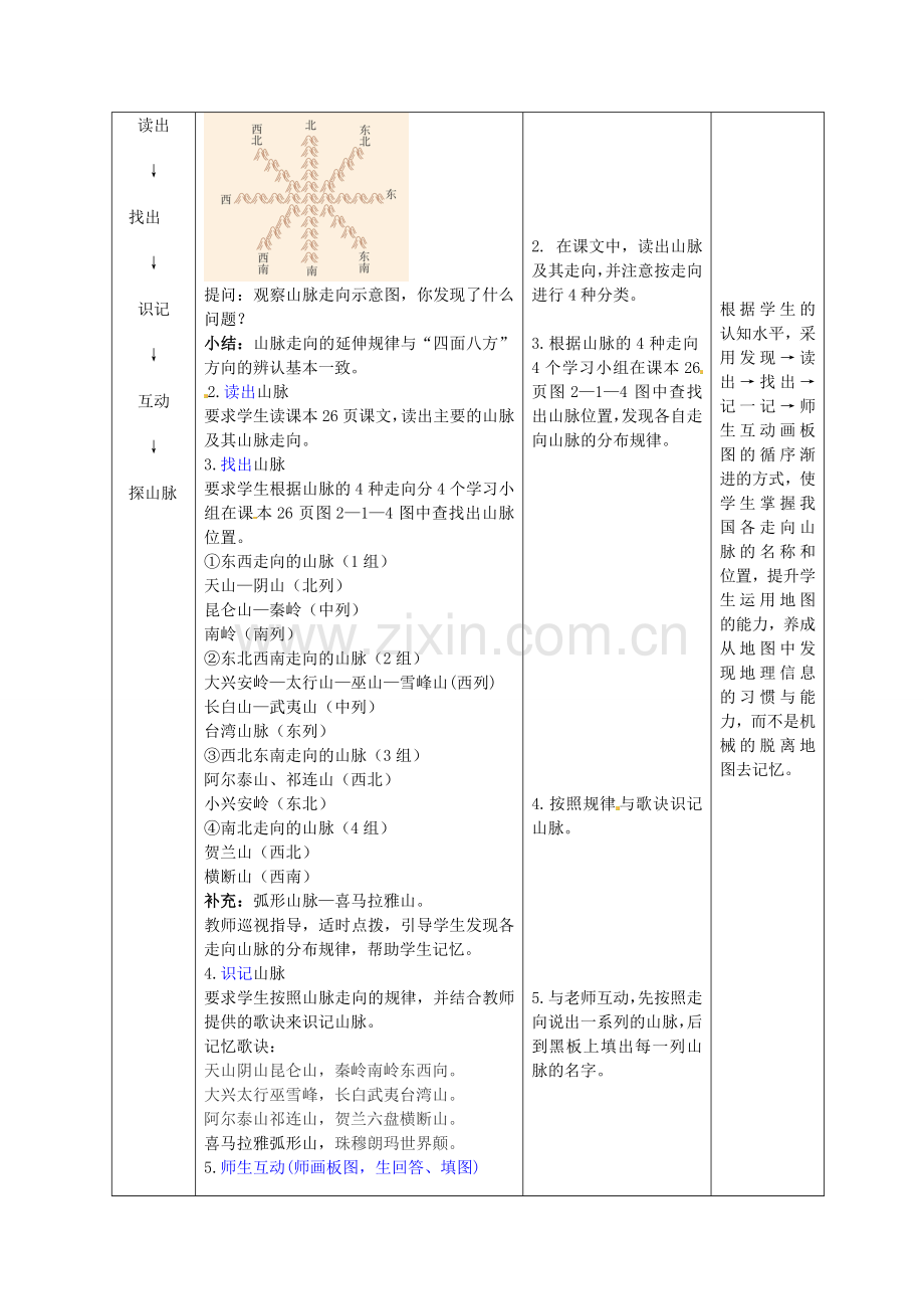 八年级地理上册 第2章 第1节 地形地势特征（第2课时）教案 （新版）商务星球版.doc_第2页