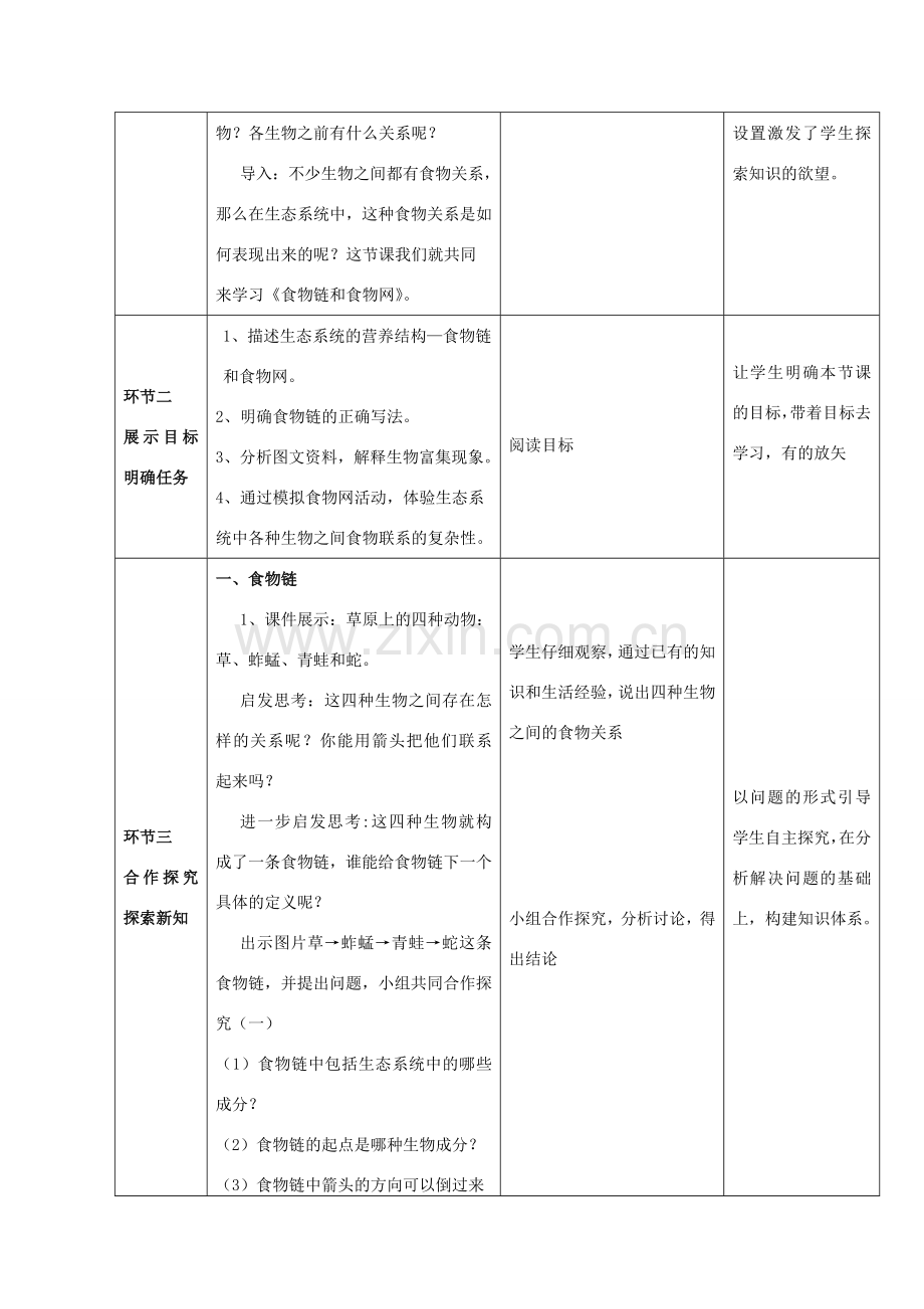 八年级生物下册 第六单元 第二章 食物链和食物网教案 （新版）济南版-（新版）济南版初中八年级下册生物教案.doc_第2页