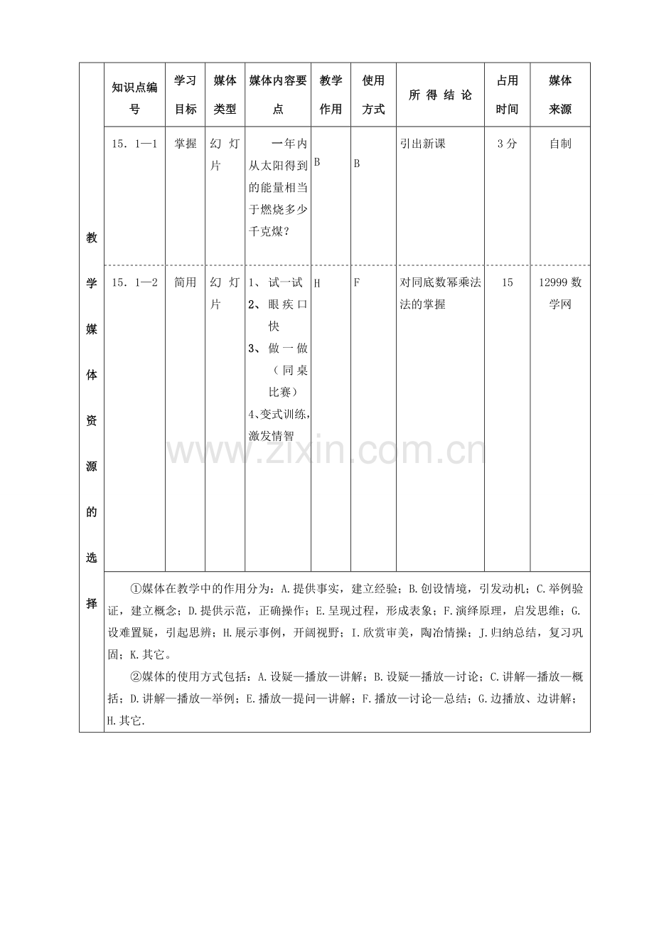 安徽省安庆市桐城吕亭初级中学九年级数学上册 同底数幂的乘法教案 新人教版.doc_第2页