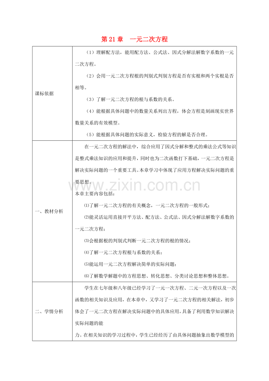 陕西省石泉县九年级数学上册 21 一元二次方程复习教案2 （新版）新人教版-（新版）新人教版初中九年级上册数学教案.doc_第1页