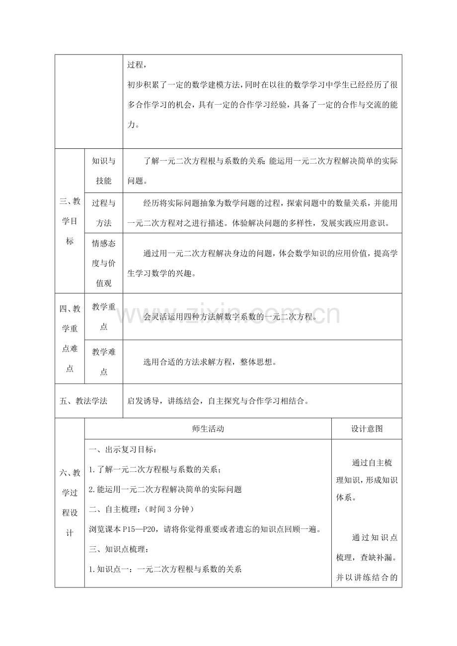 陕西省石泉县九年级数学上册 21 一元二次方程复习教案2 （新版）新人教版-（新版）新人教版初中九年级上册数学教案.doc_第2页