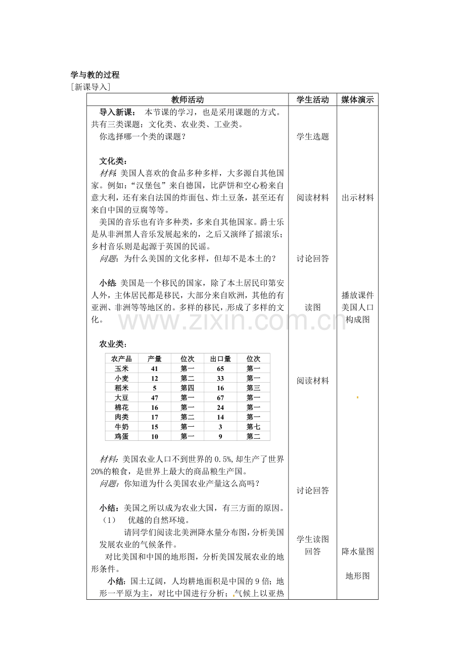 四川省宜宾县复龙初级中学八年级地理下册 第二节 美国教案 中图版.doc_第2页