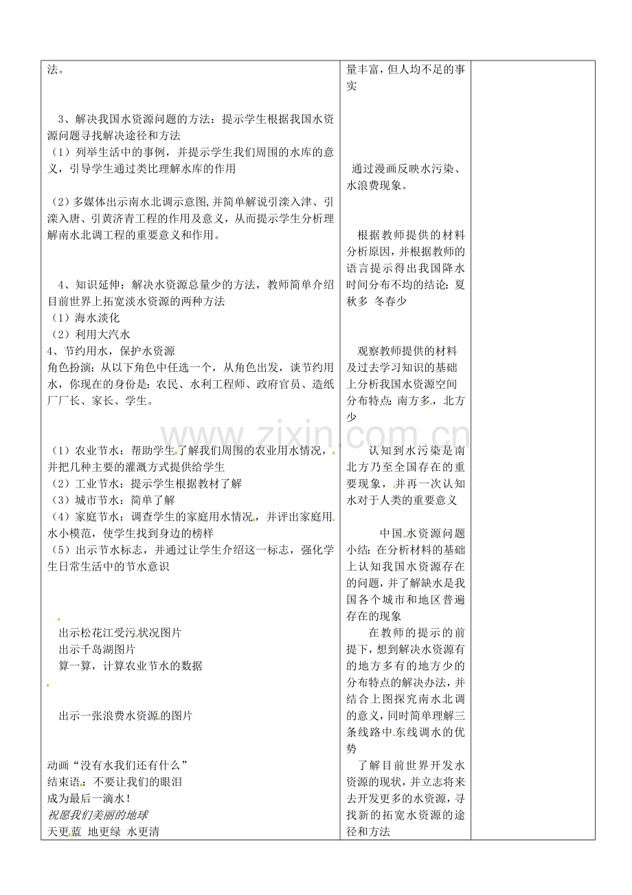 山东省郯城第三中学八年级地理上册 第三节 水资源教案 新人教版.doc_第2页