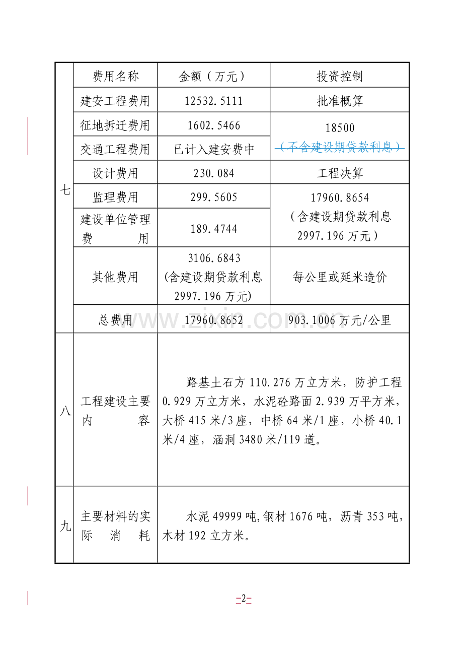 公路工程竣工验收鉴定书一.doc_第3页