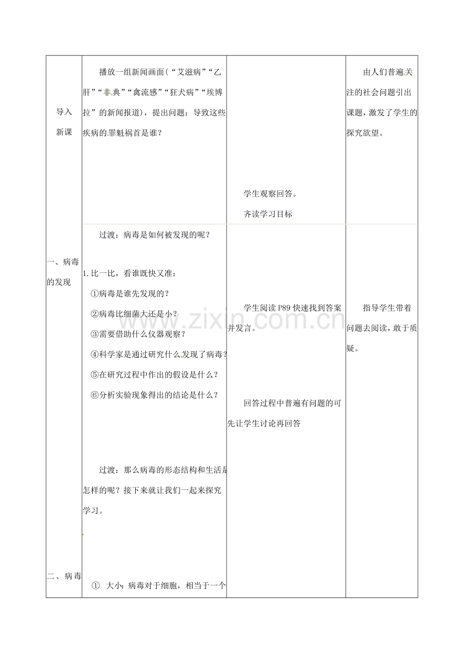 八年级生物上册 5.5 病毒教案 新人教版-新人教版初中八年级上册生物教案.doc_第2页