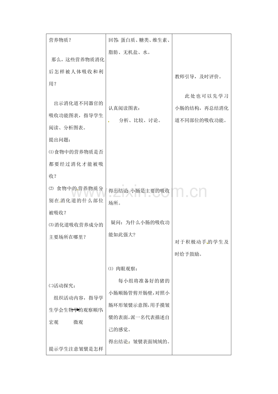 七年级生物下册 2.1.3 营养物质的吸收和利用教案 冀教版.doc_第3页