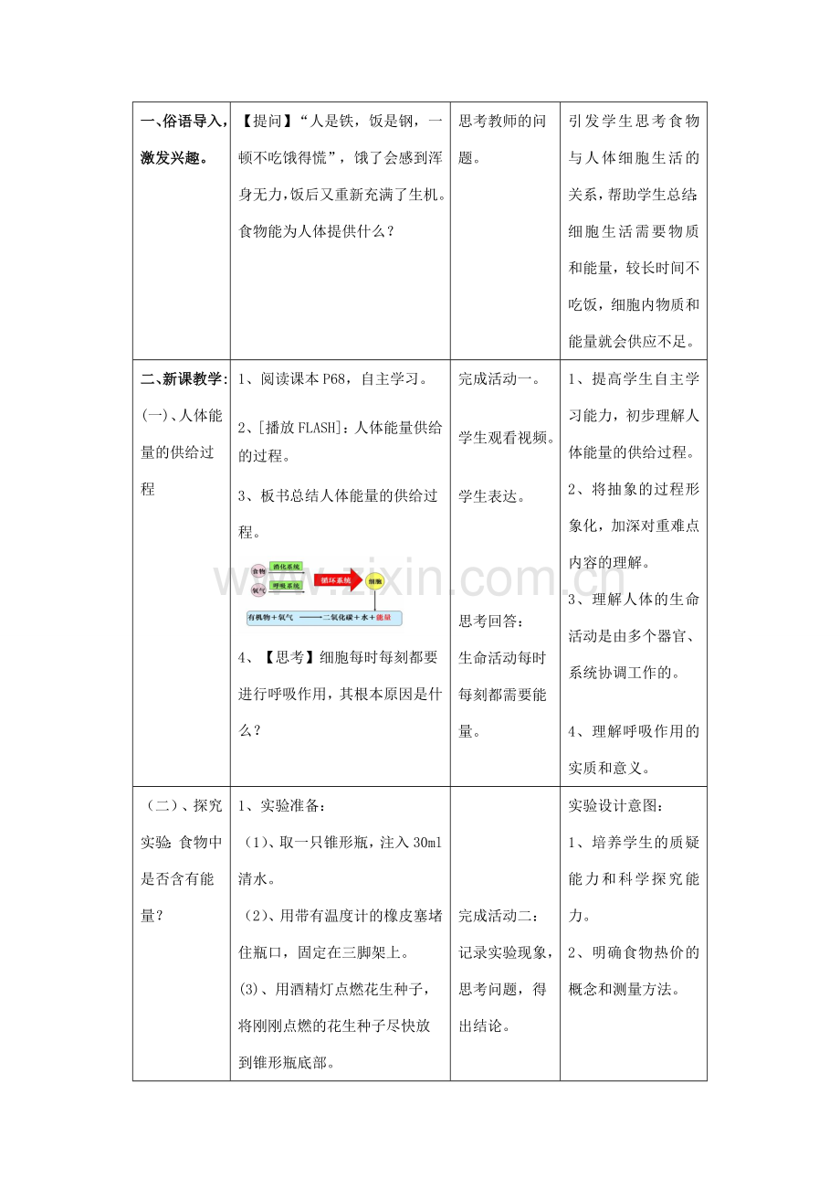 七年级生物下册 第四单元 生物圈中的人 第十章 人体内的物质运输和能量供给 第五节 人体能量的供给教案1（新版）苏教版-（新版）苏教版初中七年级下册生物教案.doc_第2页