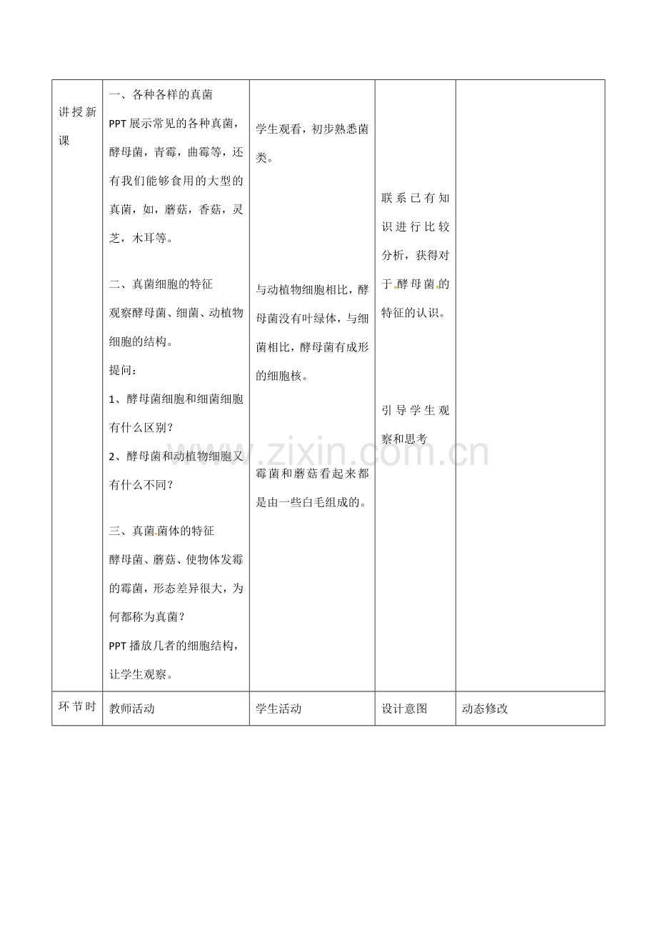 吉林省双辽市八年级生物上册 第五单元 第四章 第三节 真菌教案 （新版）新人教版-（新版）新人教版初中八年级上册生物教案.doc_第2页