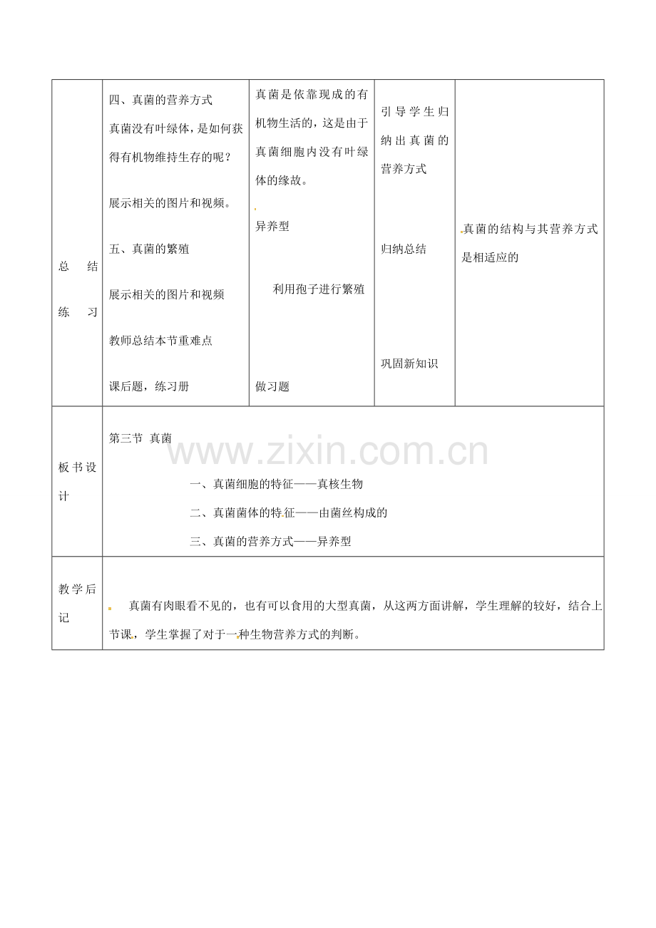 吉林省双辽市八年级生物上册 第五单元 第四章 第三节 真菌教案 （新版）新人教版-（新版）新人教版初中八年级上册生物教案.doc_第3页