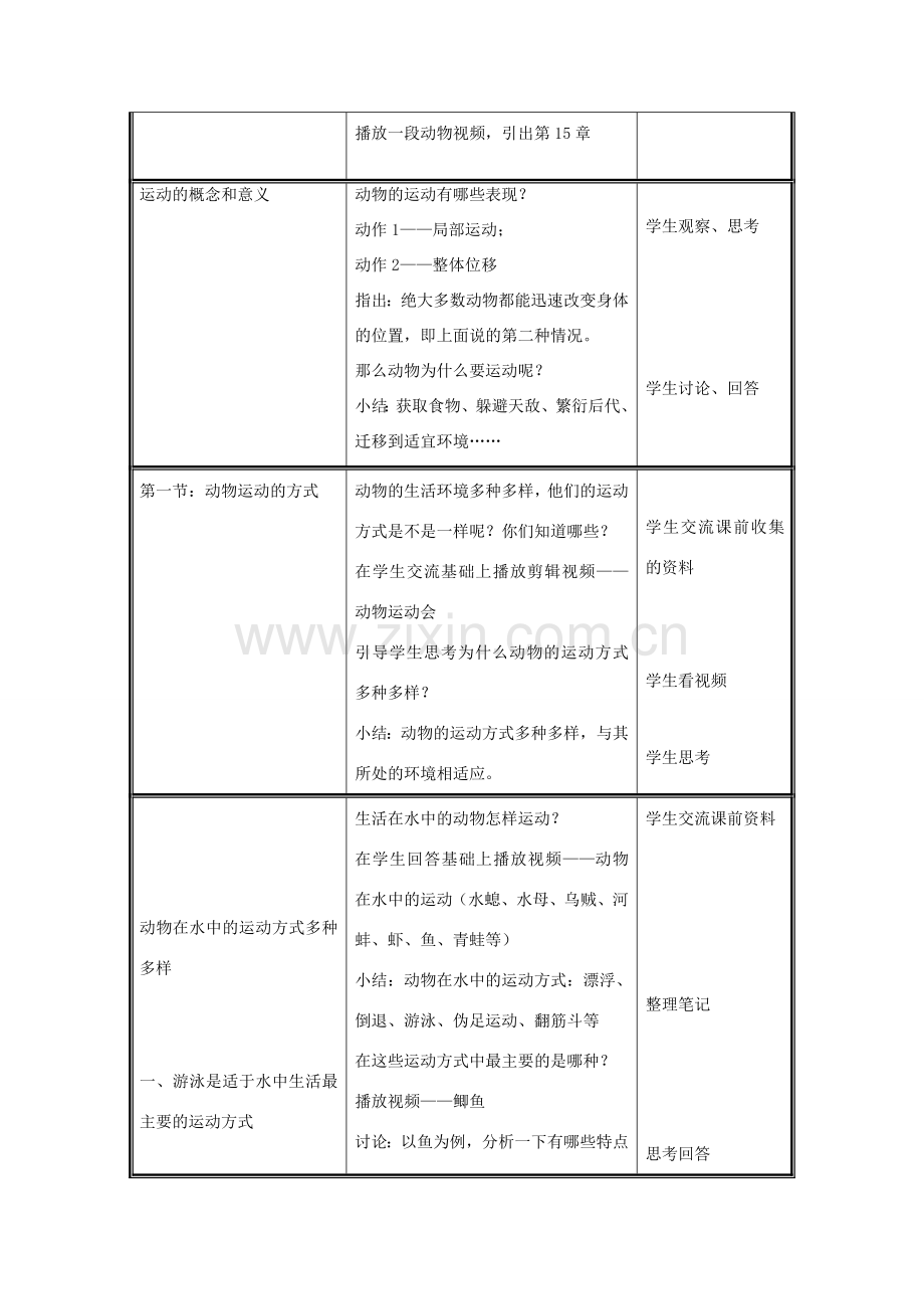 八年级生物上册 第5单元 第15章 第1节 动物运动的方式教案 （新版）北师大版-（新版）北师大版初中八年级上册生物教案.doc_第2页