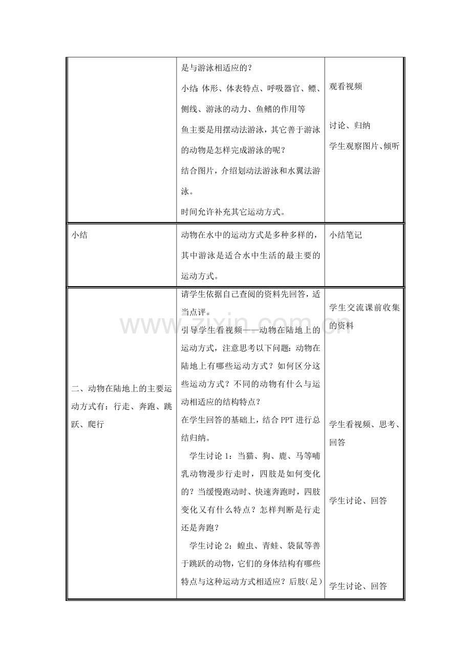 八年级生物上册 第5单元 第15章 第1节 动物运动的方式教案 （新版）北师大版-（新版）北师大版初中八年级上册生物教案.doc_第3页