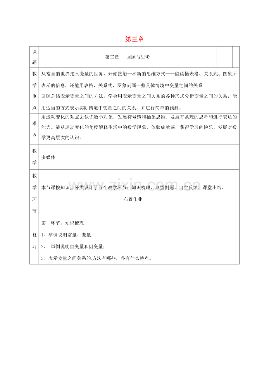 河北省邯郸市肥乡县七年级数学下册 第三章 变量之间的关系回顾与思考教案 （新版）北师大版-（新版）北师大版初中七年级下册数学教案.doc_第1页