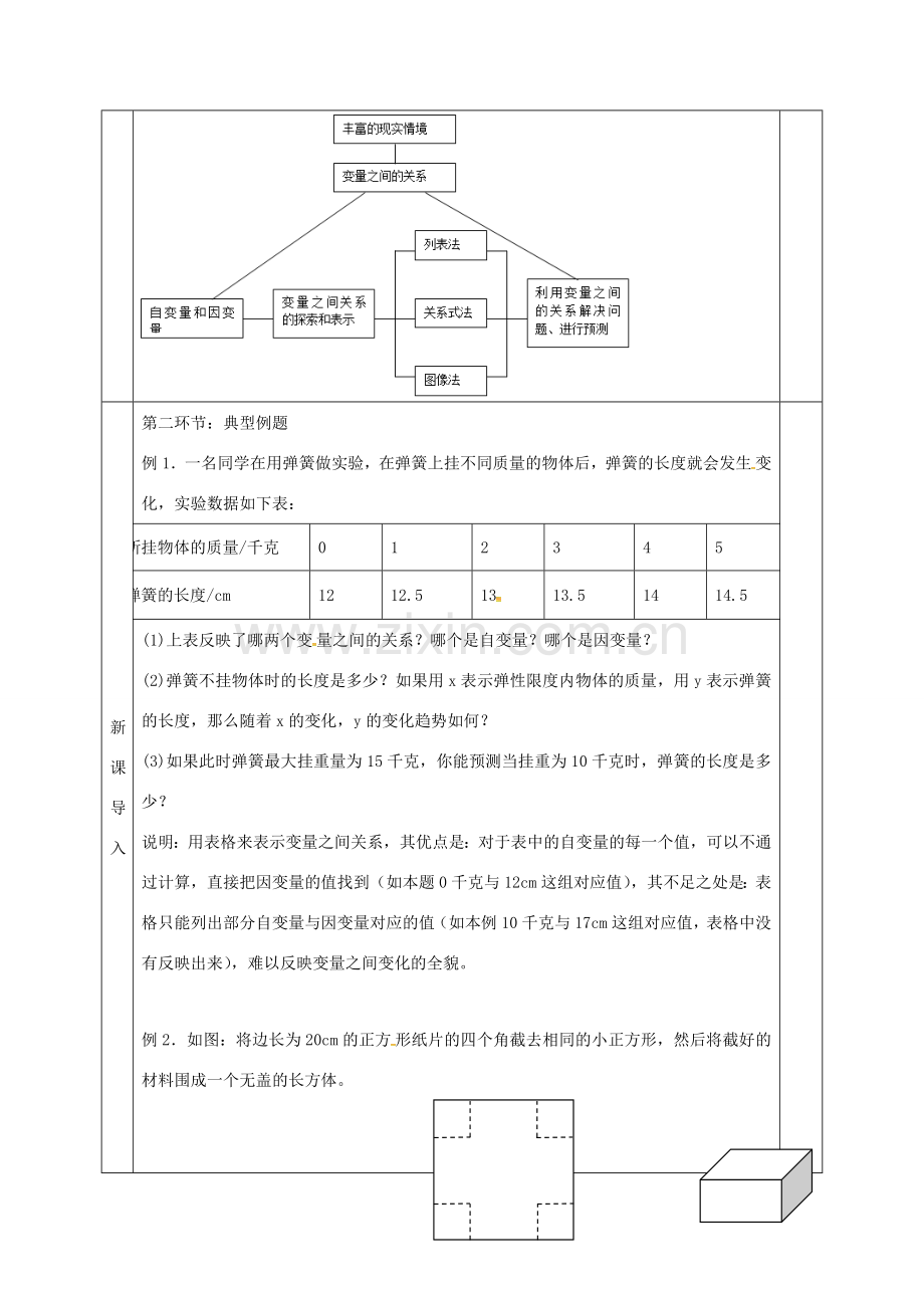 河北省邯郸市肥乡县七年级数学下册 第三章 变量之间的关系回顾与思考教案 （新版）北师大版-（新版）北师大版初中七年级下册数学教案.doc_第2页