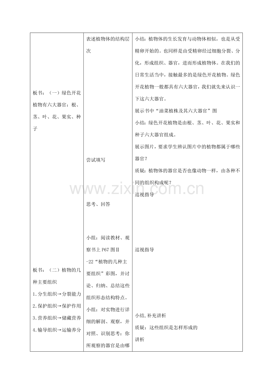 新疆精河县七年级生物上册 2.2.3植物体的结构层次教案 （新版）新人教版-（新版）新人教版初中七年级上册生物教案.doc_第2页