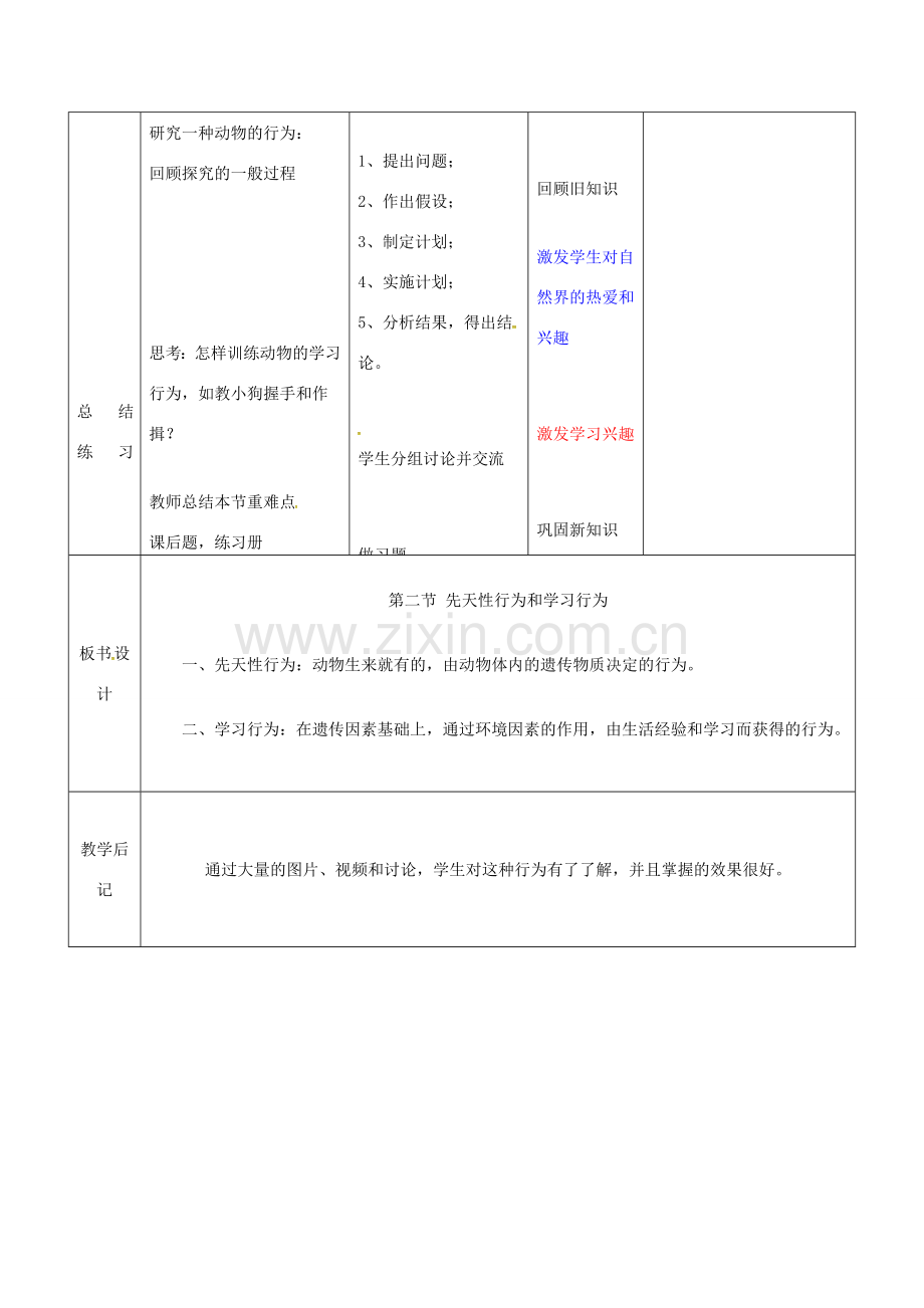 吉林省双辽市八年级生物上册 第五单元 第二章 第二节 先天性行为和学习行为教案 （新版）新人教版-（新版）新人教版初中八年级上册生物教案.doc_第3页