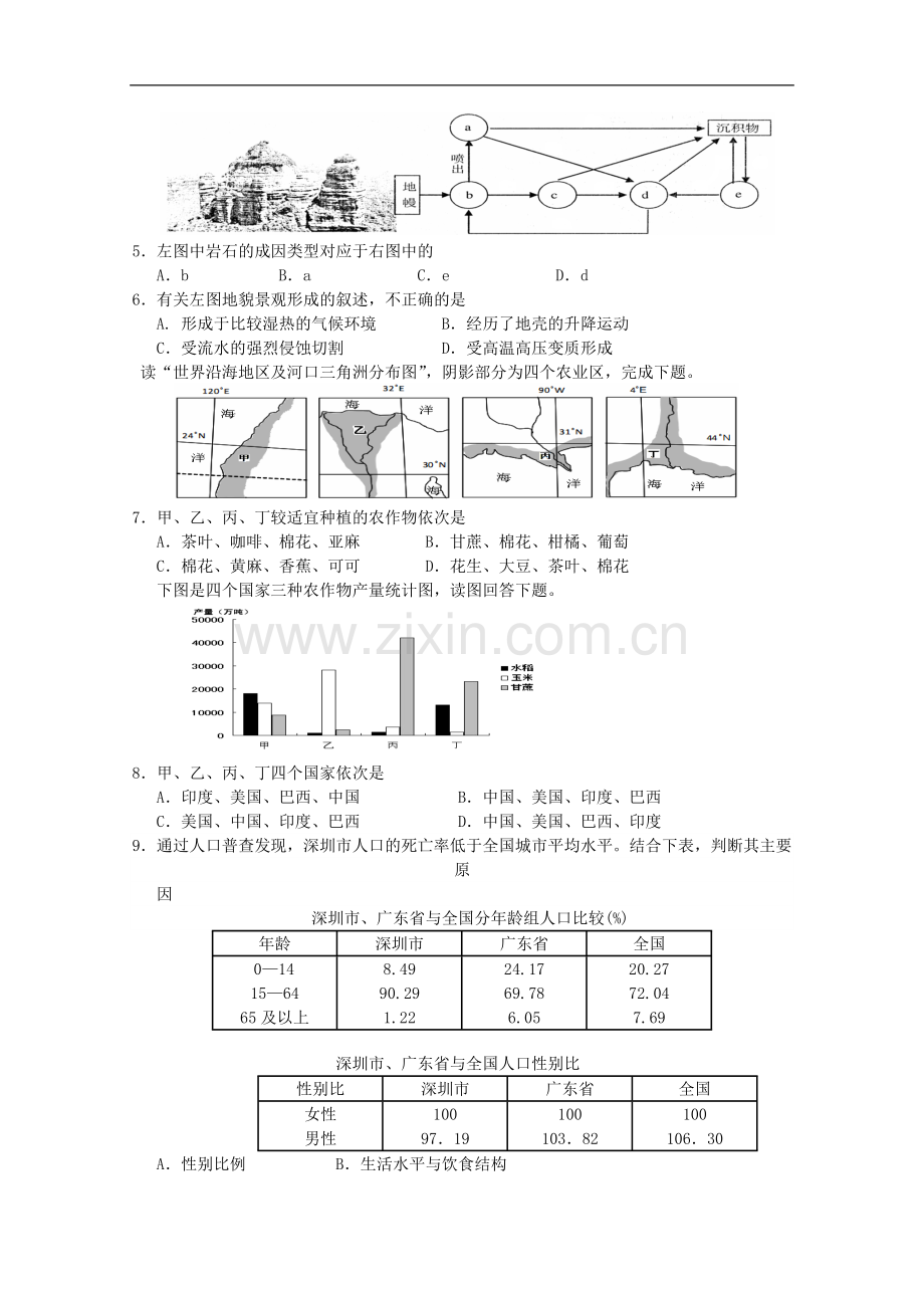 广东省揭阳市2011届高三地理上学期学业水平考试.doc_第2页