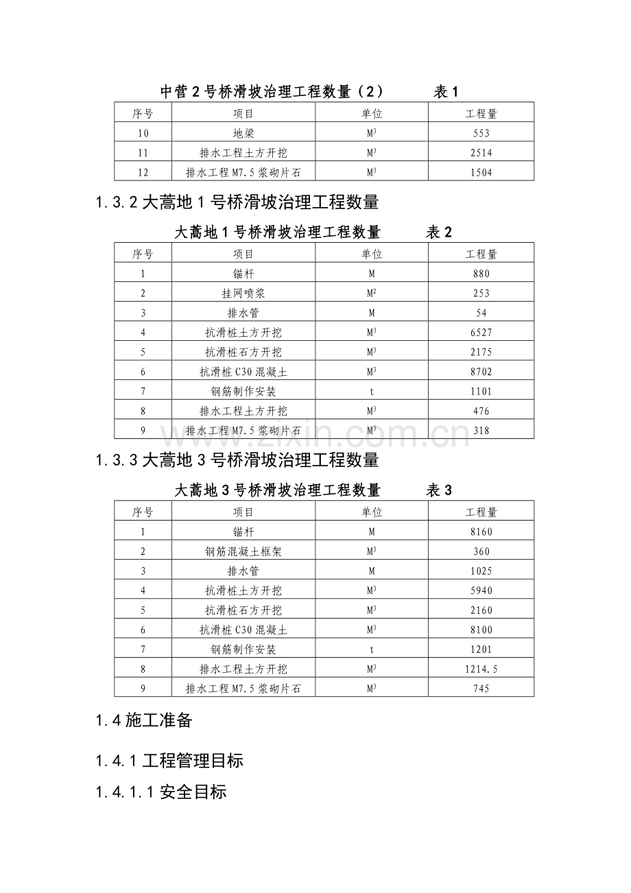 桥梁滑坡地段抗滑桩施工组织设计.doc_第3页