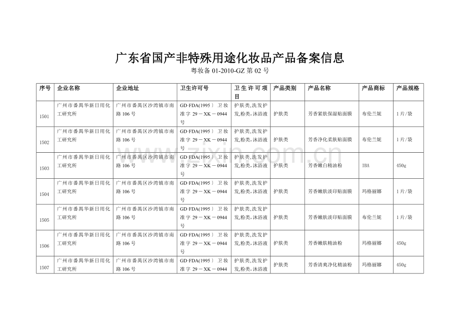 广东省国产非特殊用途化妆品产品备案信息30627.doc_第1页